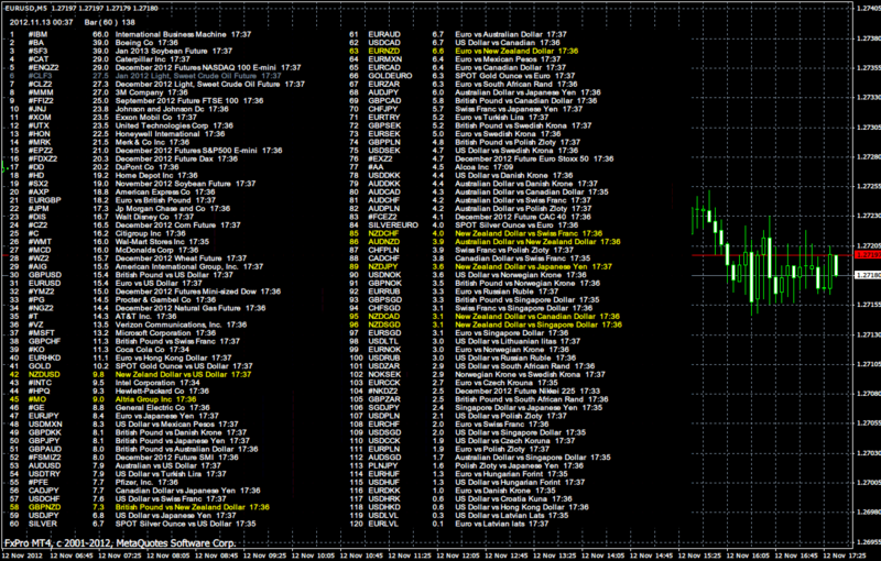 f:id:fai_fx:20121113161820p:image