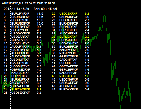 f:id:fai_fx:20121113163130p:image