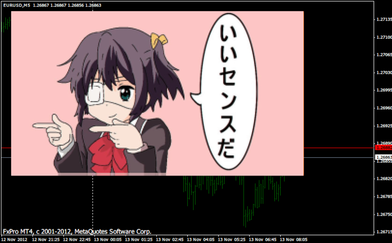 f:id:fai_fx:20121114212858p:image