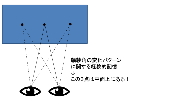 f:id:fai_fx:20141217231634p:image f:id:fai_fx:20141217231634p:image