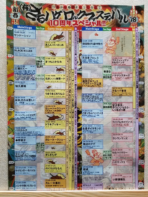 f:id:faimil:20180122175459j:image