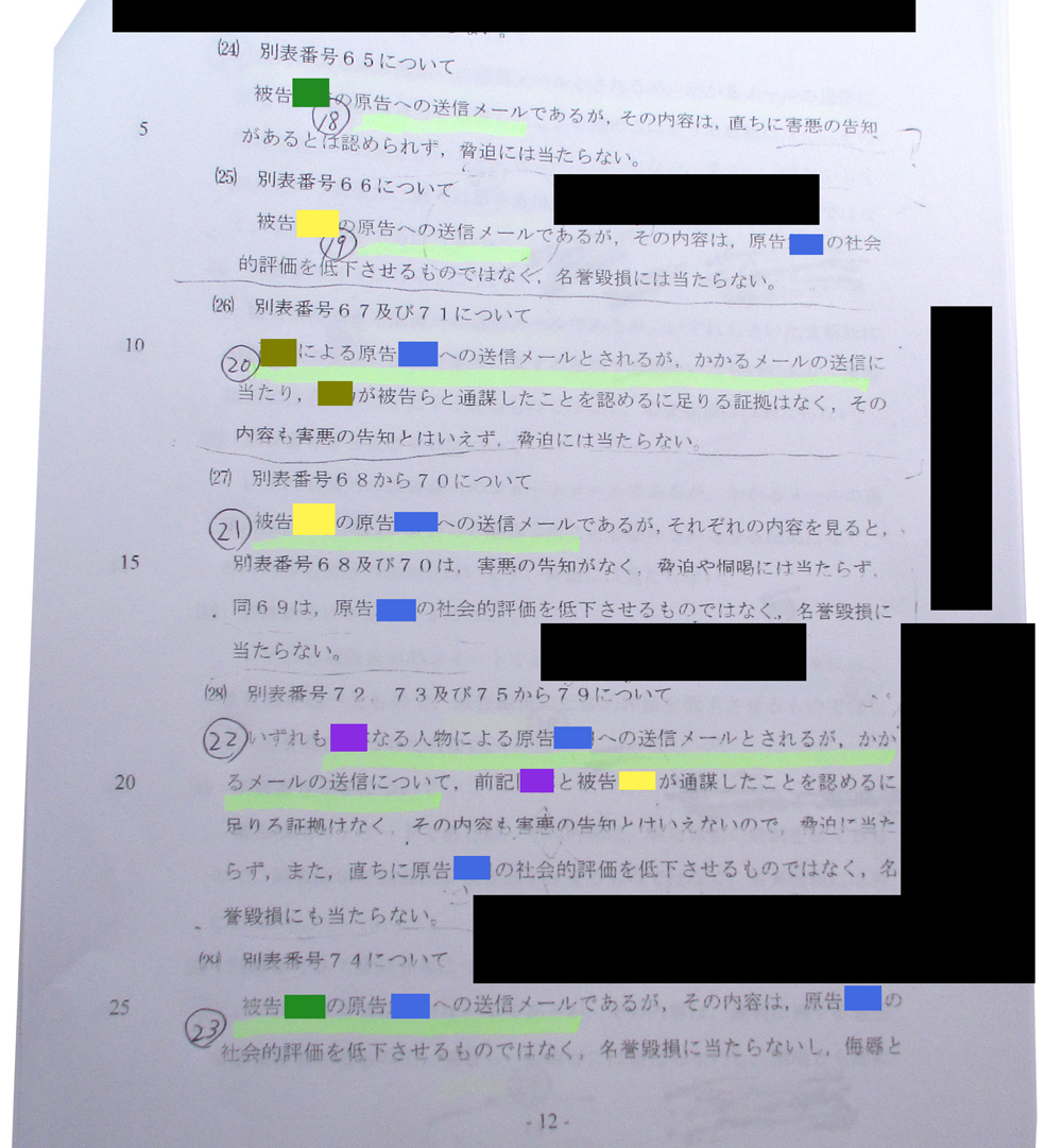 f:id:fair-trial:20220212202158j:plain