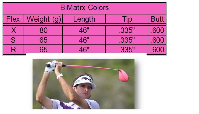 バイメトリックス flex-X バッバワトソン PING PING Pink Driver Golf 