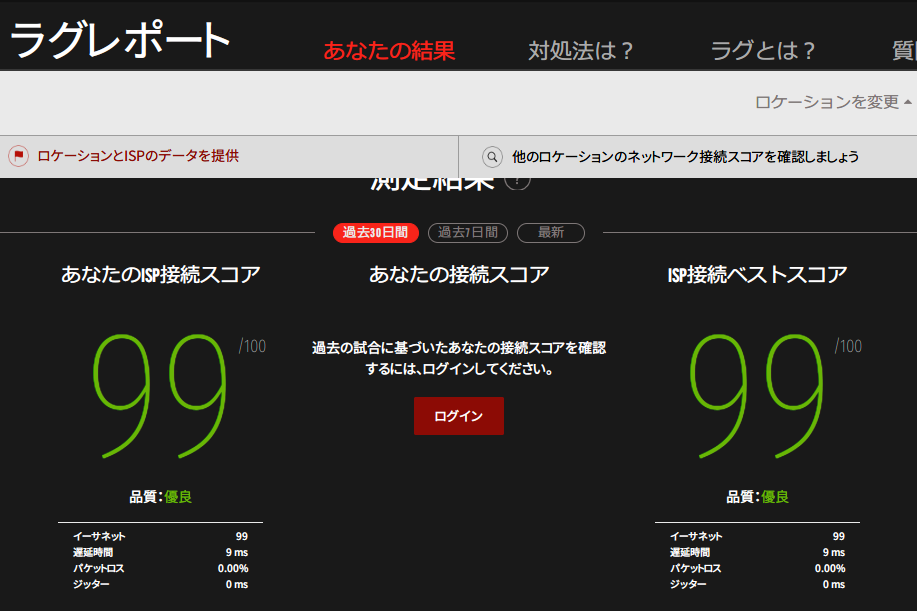 Ff14 ラグい方必見 自分が住んでいる地域で最良のispを見つけれるサイト 光の戦士向けの外部ツール導入講座