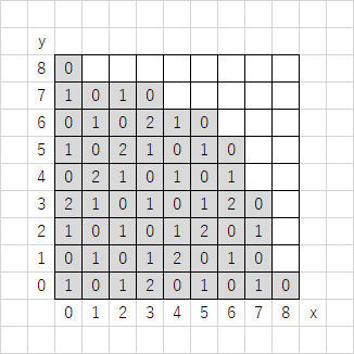 20201122022845