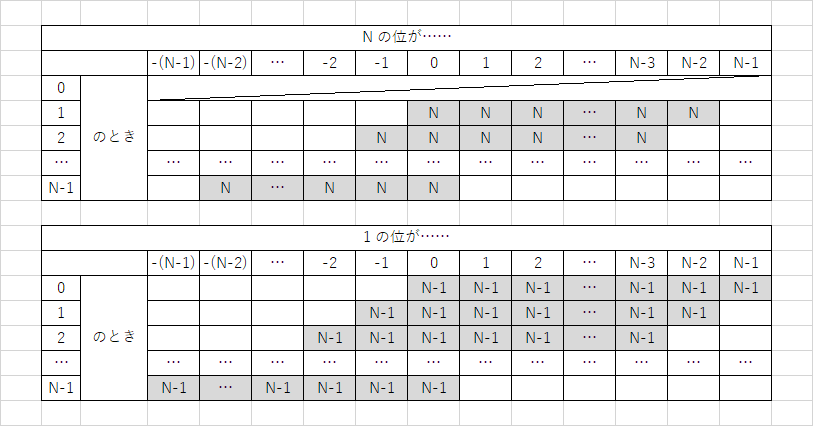 20201203041730
