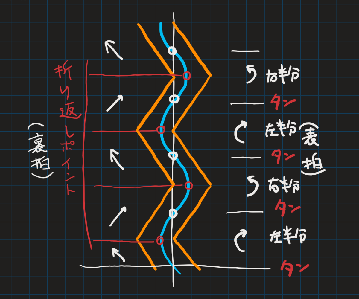 20221211012932