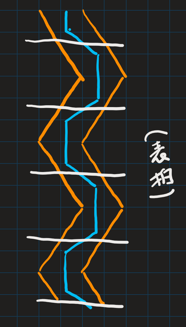 20221211013554