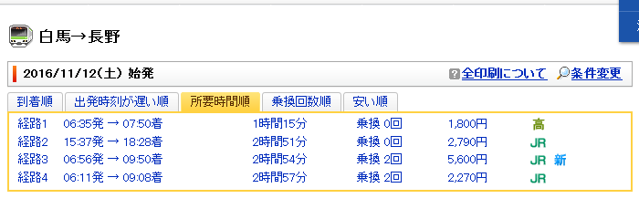 f:id:fake-jizo:20161112225839p:plain f:id:fake-jizo:20161112225839p:plain