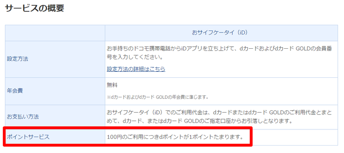 Docomo おサイフケータイのidとdポイントカードの両方が使える店について おまめモ