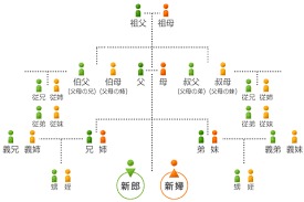 f:id:fakeshidouroom:20170807132009j:plain f:id:fakeshidouroom:20170807132009j:plain