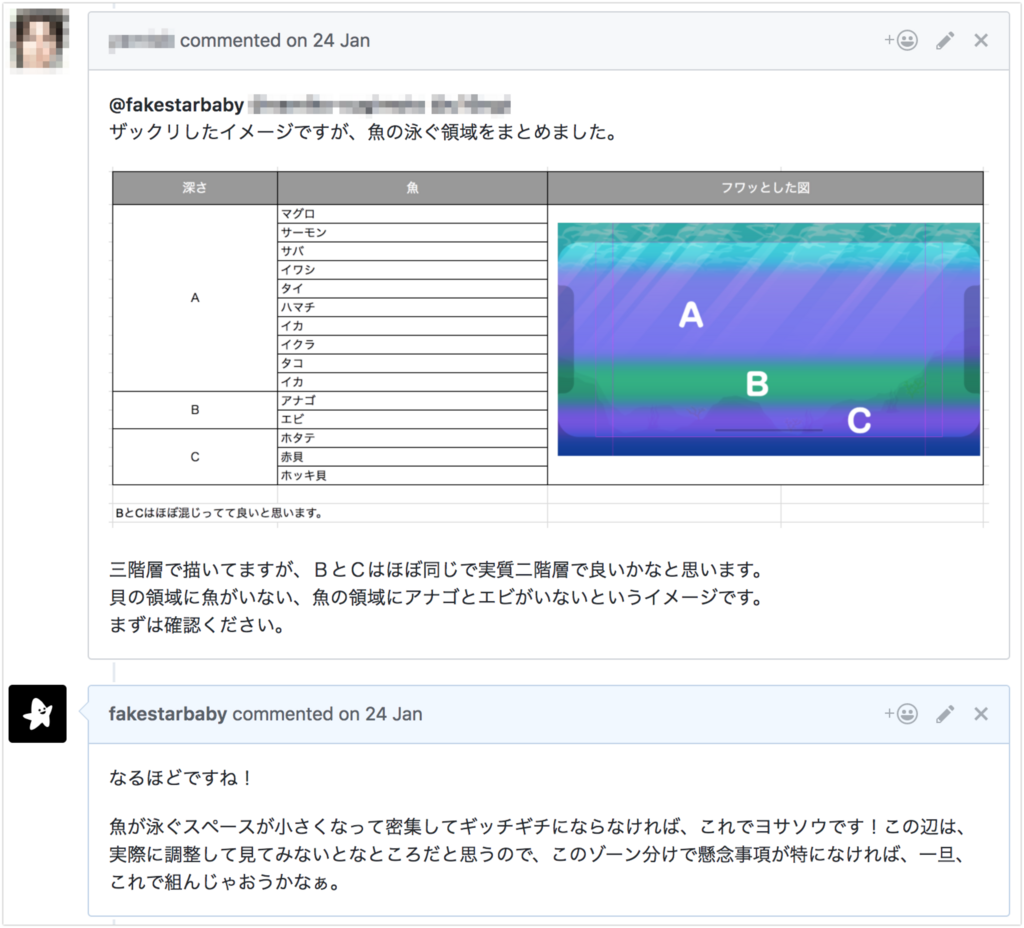 f:id:fakestarbaby:20180414020414p:plain f:id:fakestarbaby:20180414020414p:plain