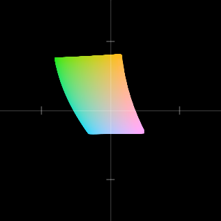 CIELAB色空間上のRGBの色域 (L*=80)