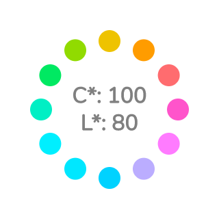 CIELCh色相環 (C*=100, L*=80)