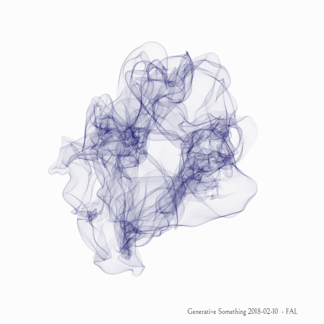 Generative Something