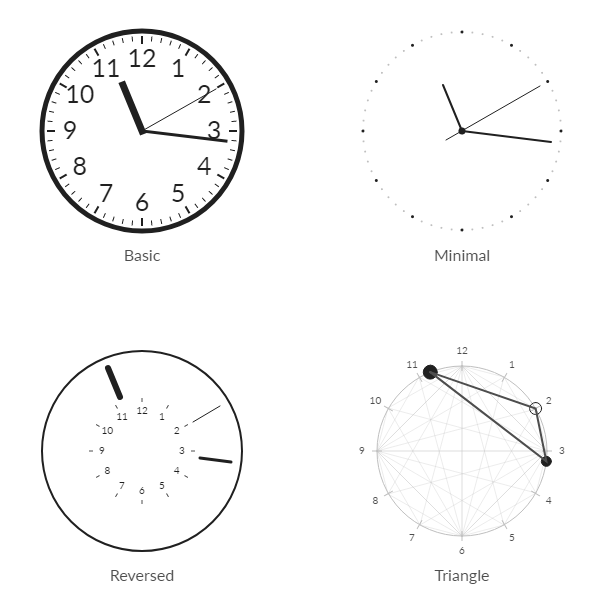 Clock Variations