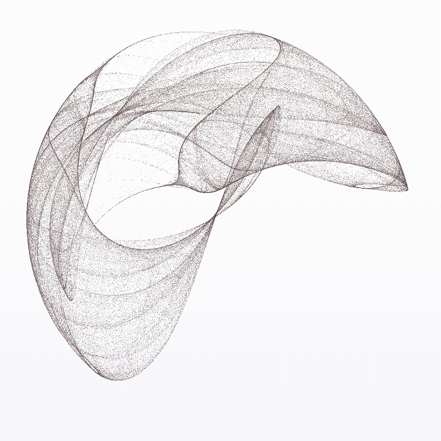 De Jong Attractor