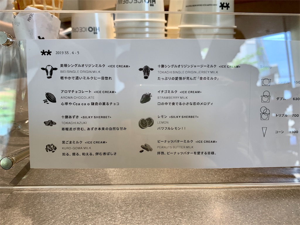 f:id:fal725:20190420233618j:image