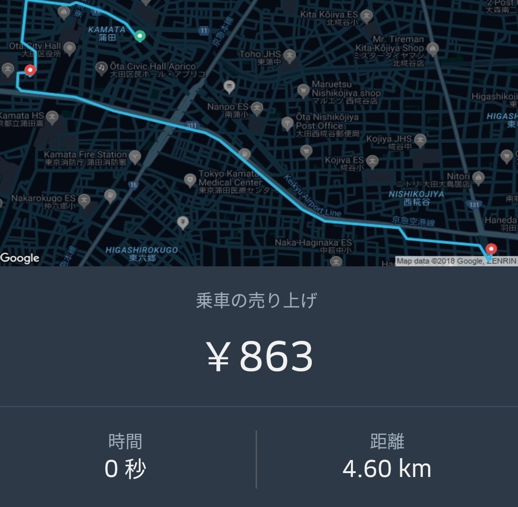 Uber Eatsドライバー_自転車配達でのデリバリー距離って？ - はにゃっ 
