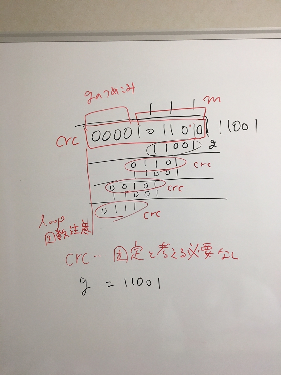 f:id:falconctf:20191026074113j:plain f:id:falconctf:20191026074113j:plain