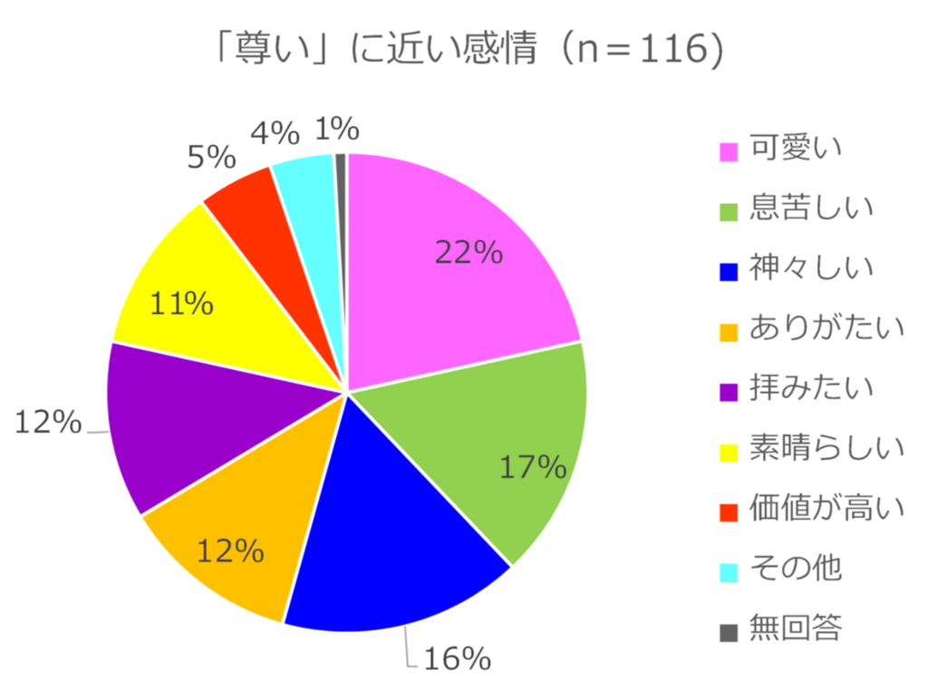 f:id:fallgot:20180226162411p:plain