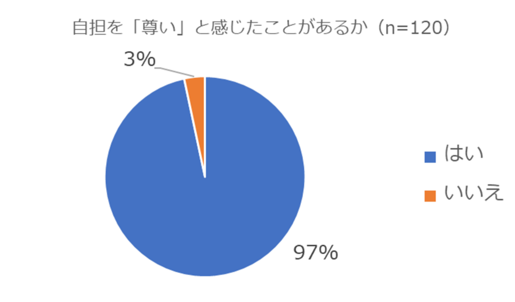 f:id:fallgot:20180226163557p:plain