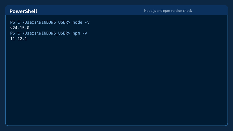 Claude Code を Windows PowerShell にインストールし、Private GitHub リポジトリで安全に使い始める ...