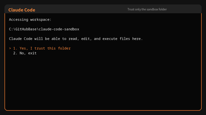 Claude Code Powershell Claude Code を Windows PowerShell にインストールし、Private GitHub リポジトリで安全に使い始める ...
