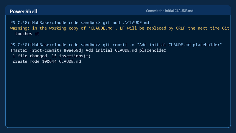 Claude Code Powershell Claude Code を Windows PowerShell にインストールし、Private GitHub リポジトリで安全に使い始める ...