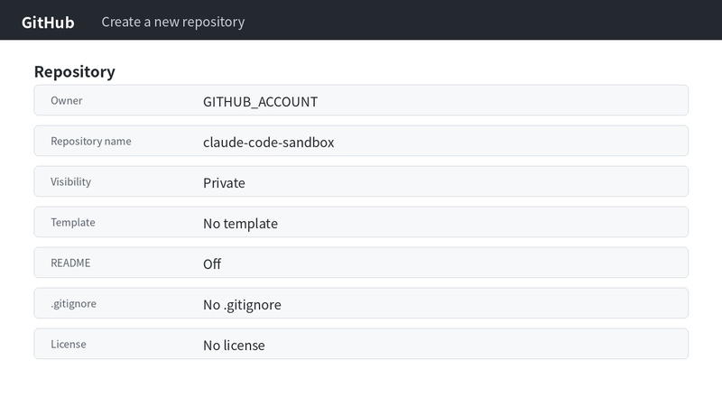 Claude Code を Windows PowerShell にインストールし、Private GitHub リポジトリで安全に使い始める ...
