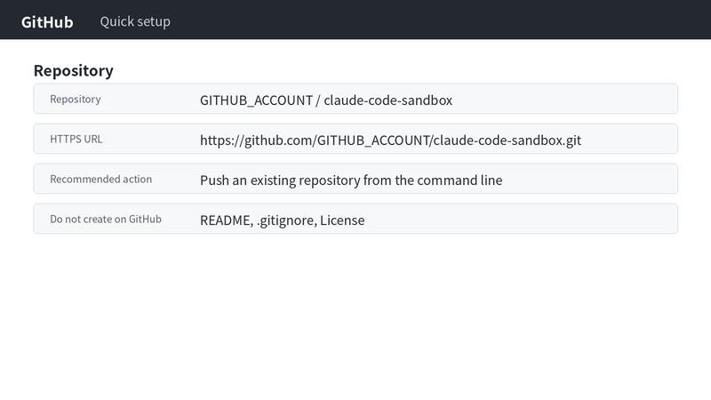 Claude Code を Windows PowerShell にインストールし、Private GitHub リポジトリで安全に使い始める ...