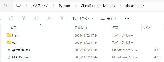 dataset