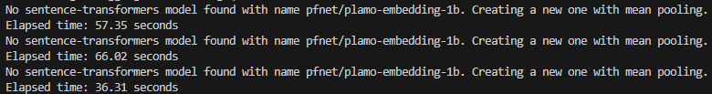 time_gpt-oss