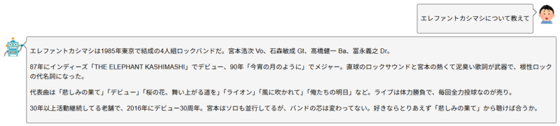 output