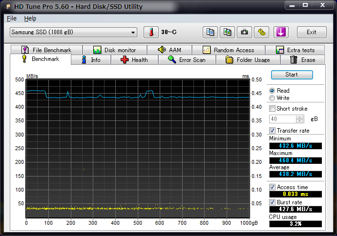 f:id:famd:20180710071752p:plain