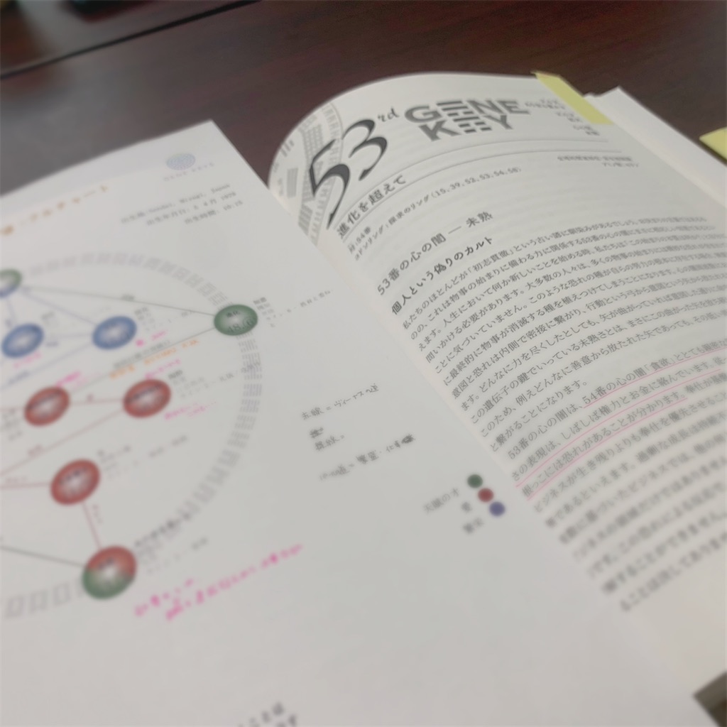 f:id:family_yaaninju_miyagi:20210502093622j:image f:id:family_yaaninju_miyagi:20210502093622j:image