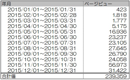f:id:familyfishing:20170111085852j:plain