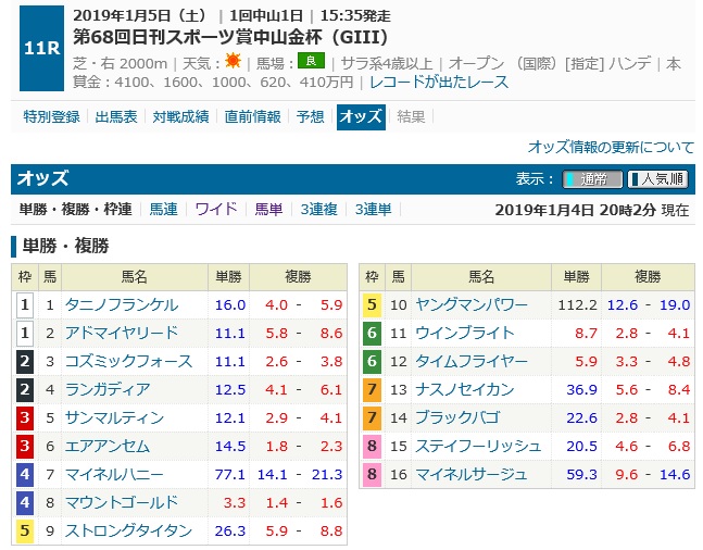 f:id:familyfishing:20190104201104j:plain