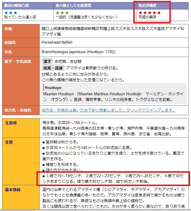 f:id:familyfishing:20190121130839j:plain f:id:familyfishing:20190121130839j:plain