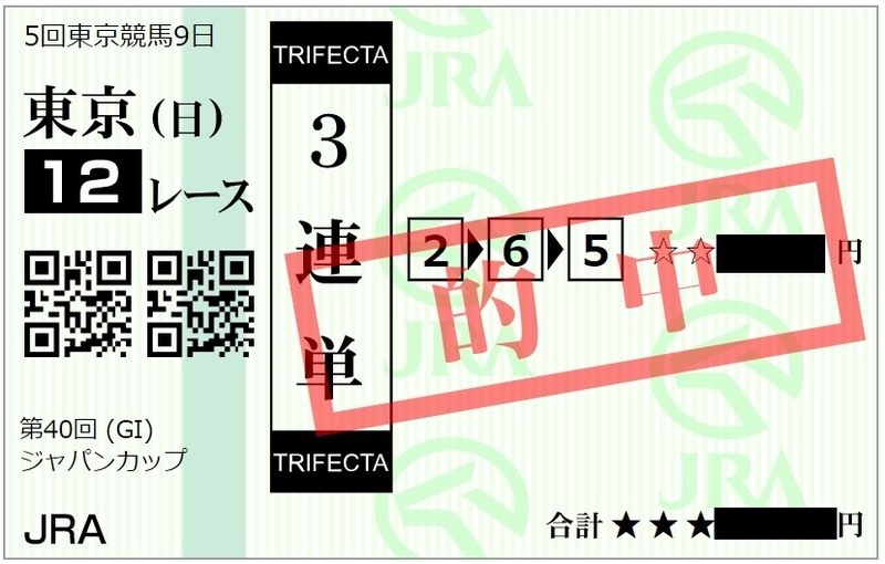 2020年アーモンドアイがG1を9勝目を飾ったジャパンカップの馬券