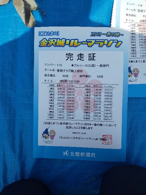 f:id:famima217:20190512171612j:image f:id:famima217:20190512171612j:image