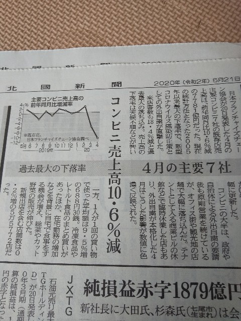 f:id:famima217:20200521154323j:image