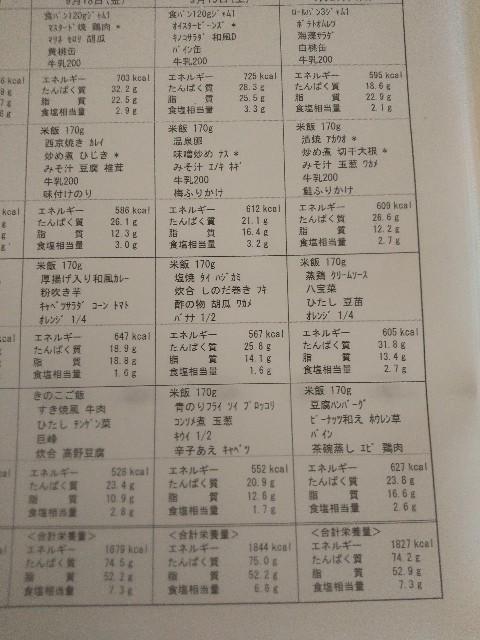 f:id:famima217:20200918141148j:image f:id:famima217:20200918141148j:image