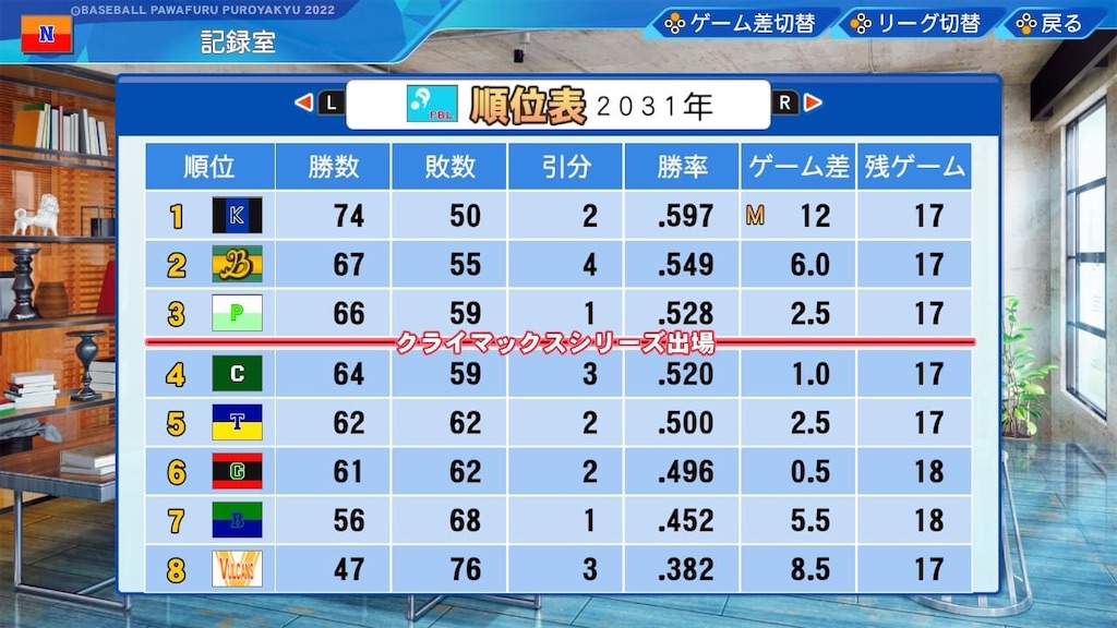f:id:famista_pawa:20221207135207j:image f:id:famista_pawa:20221207135207j:image