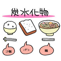 炭水化物を抜いていると言ったら よくあること 日々じゃーなる