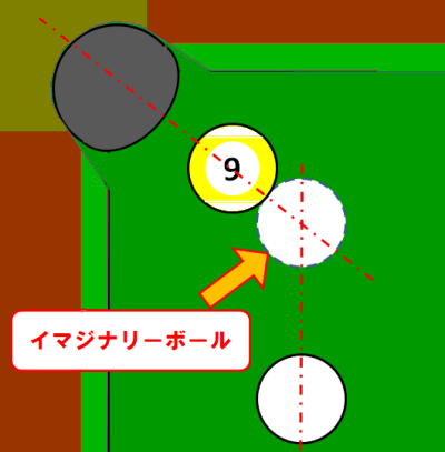 f:id:famo_seca:20150910113655p:plain