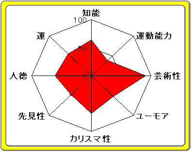 f:id:famo_seca:20150928120929g:plain f:id:famo_seca:20150928120929g:plain