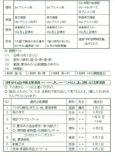 f:id:famo_seca:20160829102022p:plain f:id:famo_seca:20160829102022p:plain