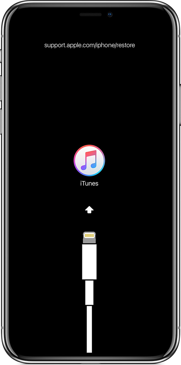 解決 Iphoneがリカバリーモードでもdfuモードでも起動しない時に復元する方法 日々じゃーなる 解決 Iphoneがリカバリーモードでもdfuモードでも起動しない時に復元する方法 日々じゃーなる