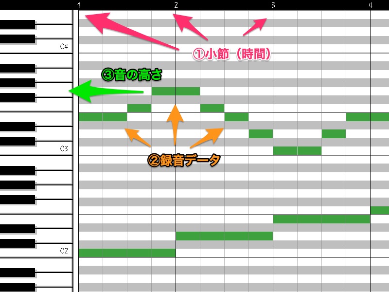 f:id:famo_seca:20201021135406j:plain f:id:famo_seca:20201021135406j:plain